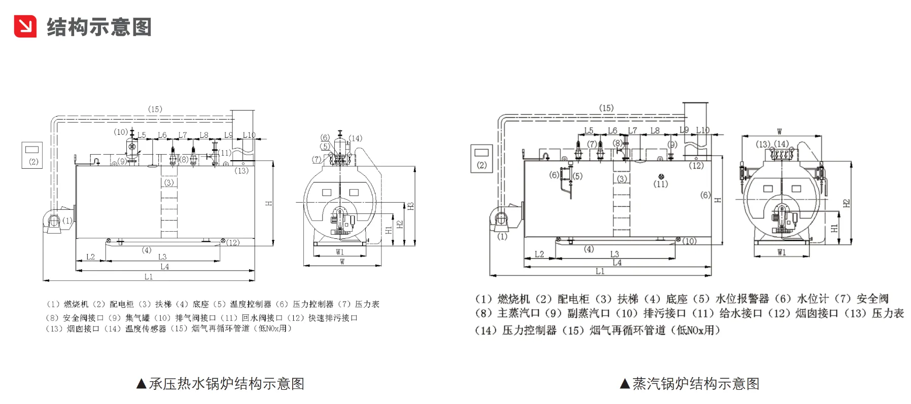 燃气热水结构.png