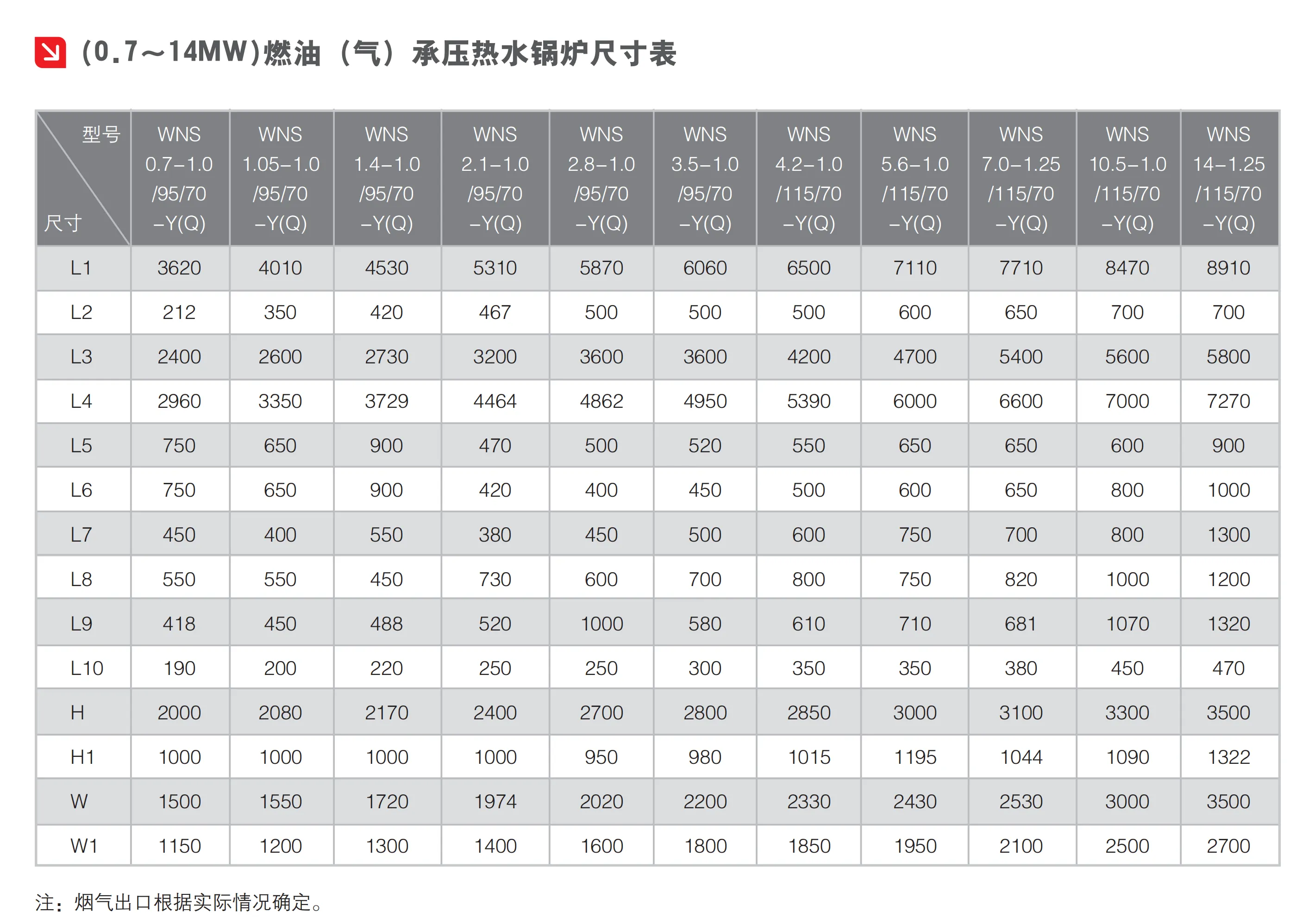 燃气热水锅炉尺寸.png