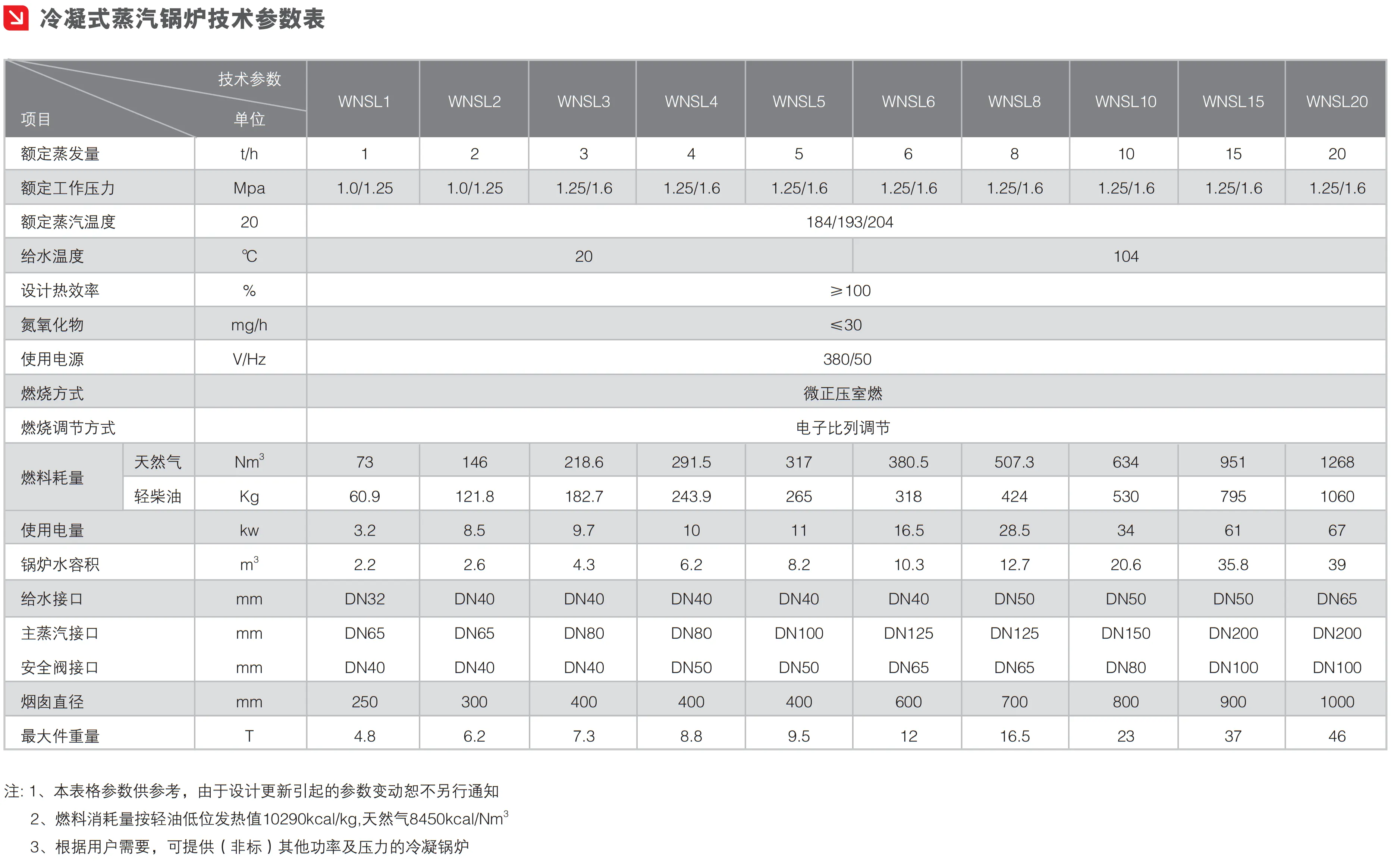 冷凝热水.png