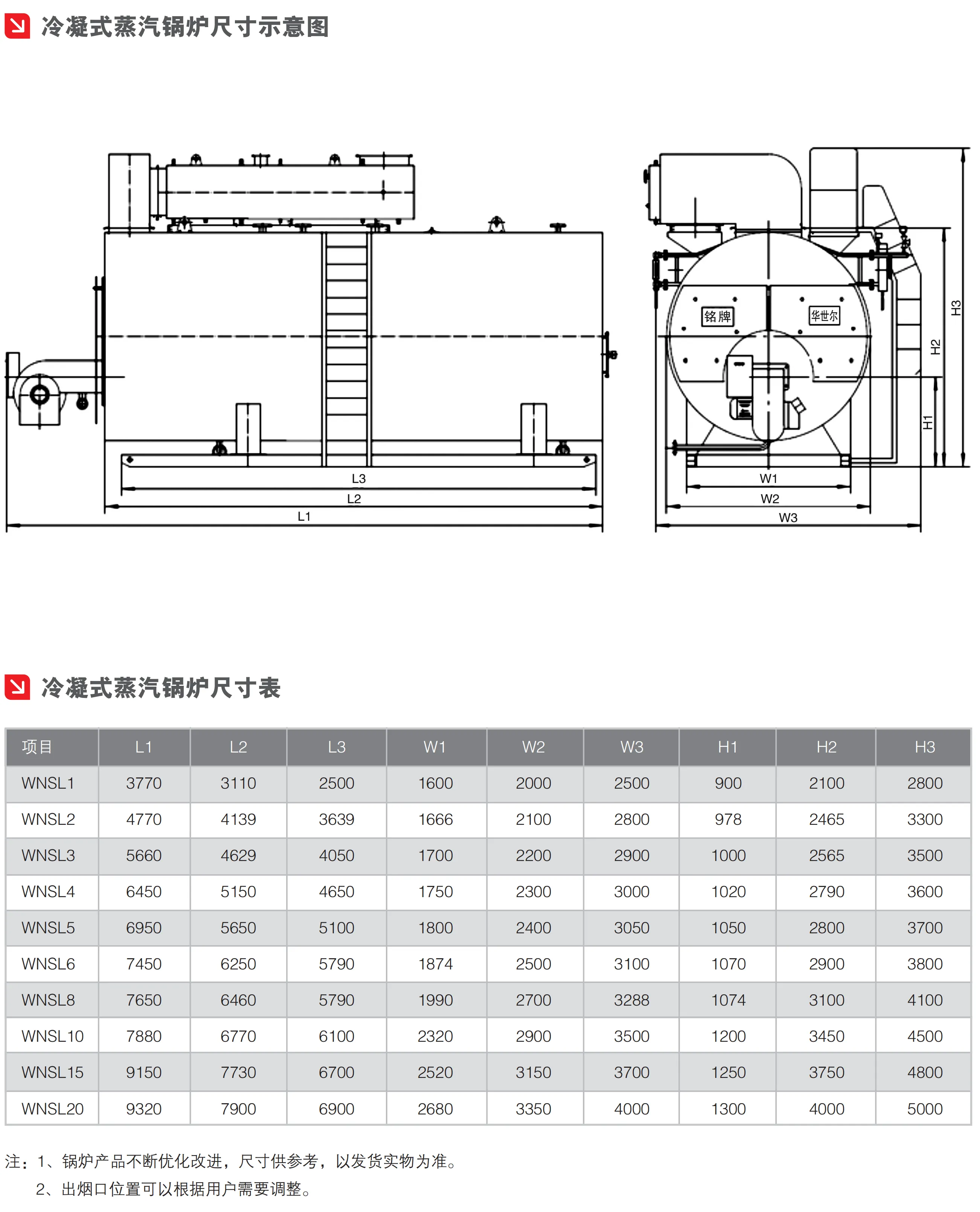 冷凝热水示意图.png