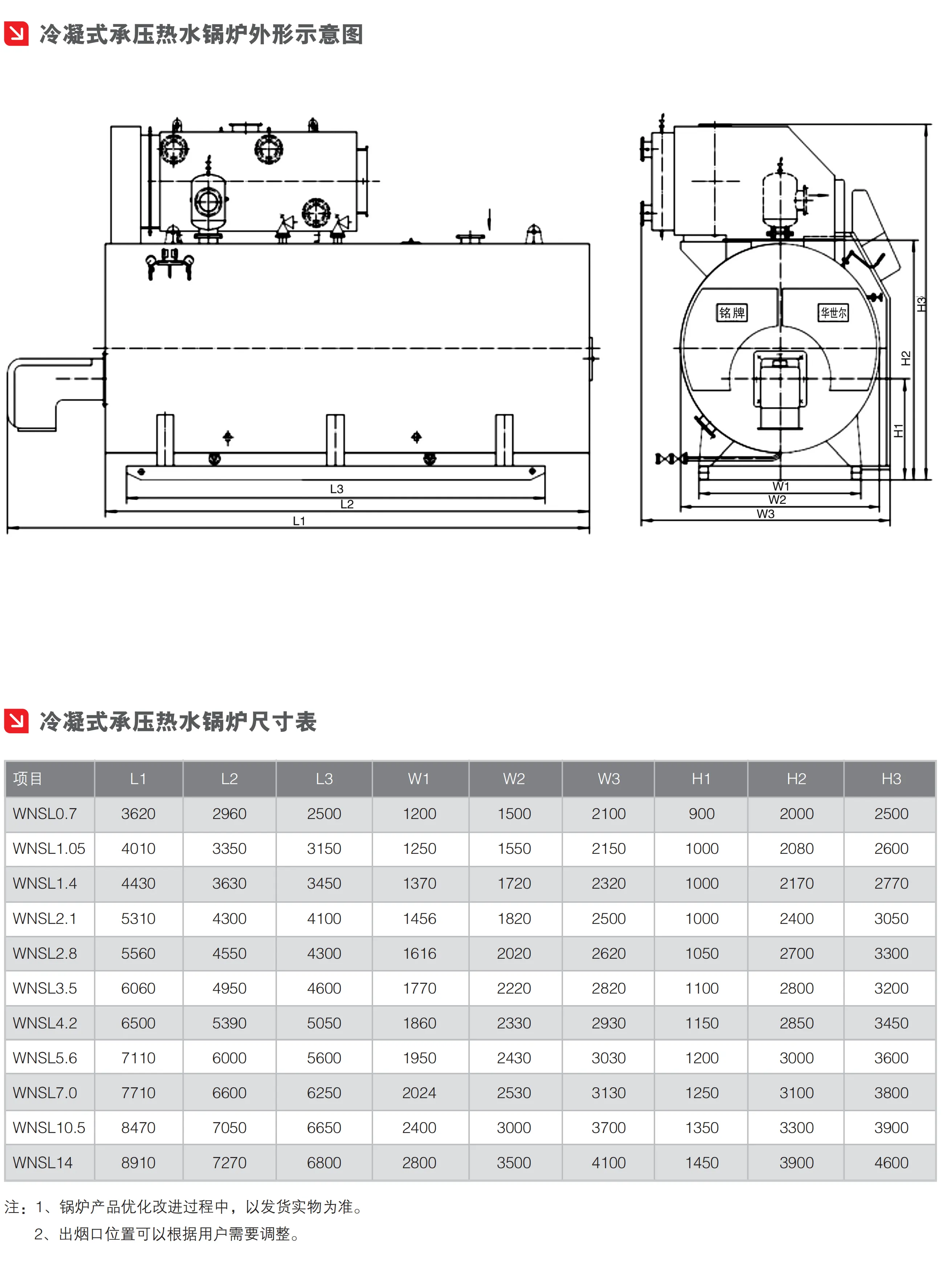 冷凝式外形示意图.png