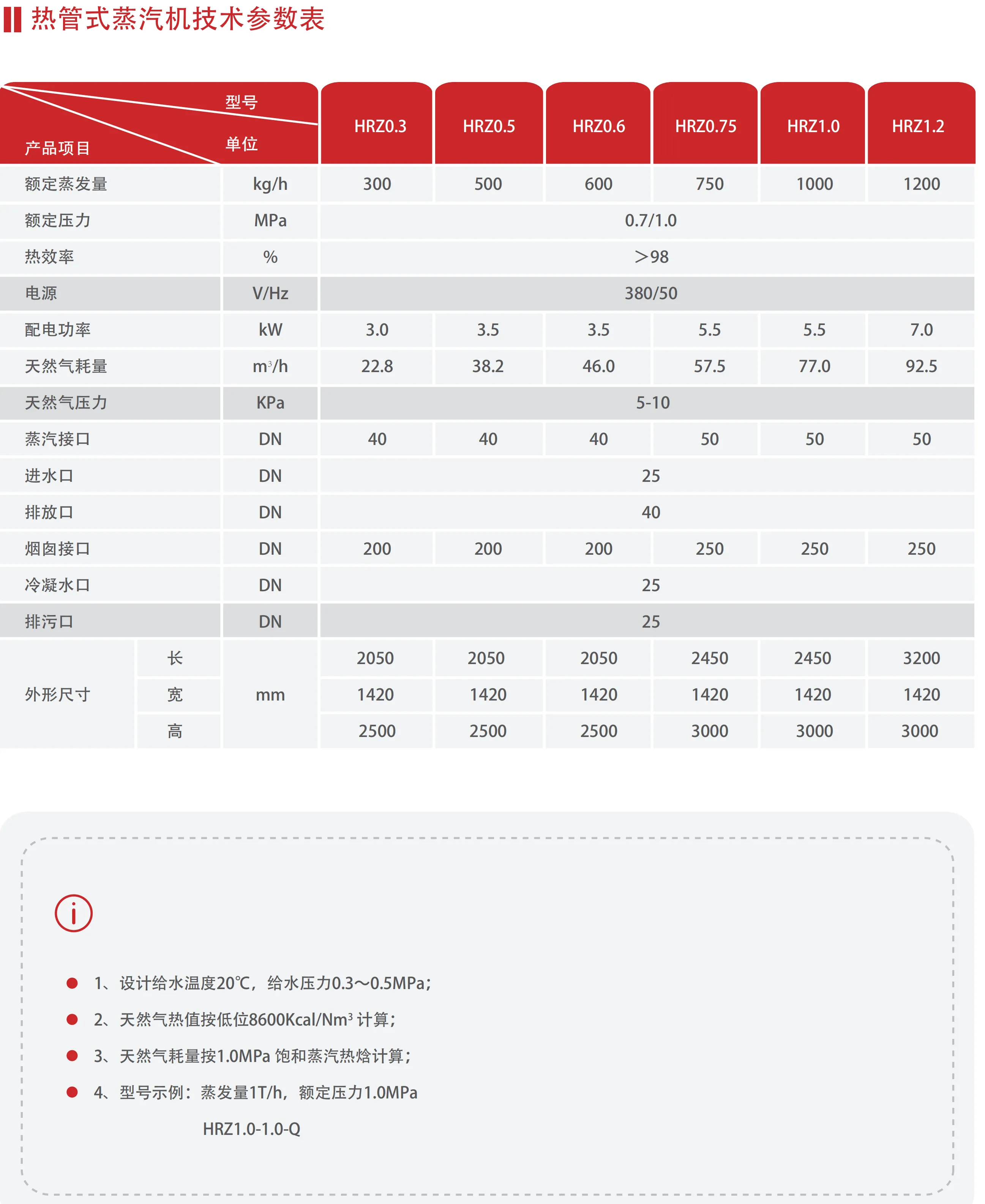 热管式2.png