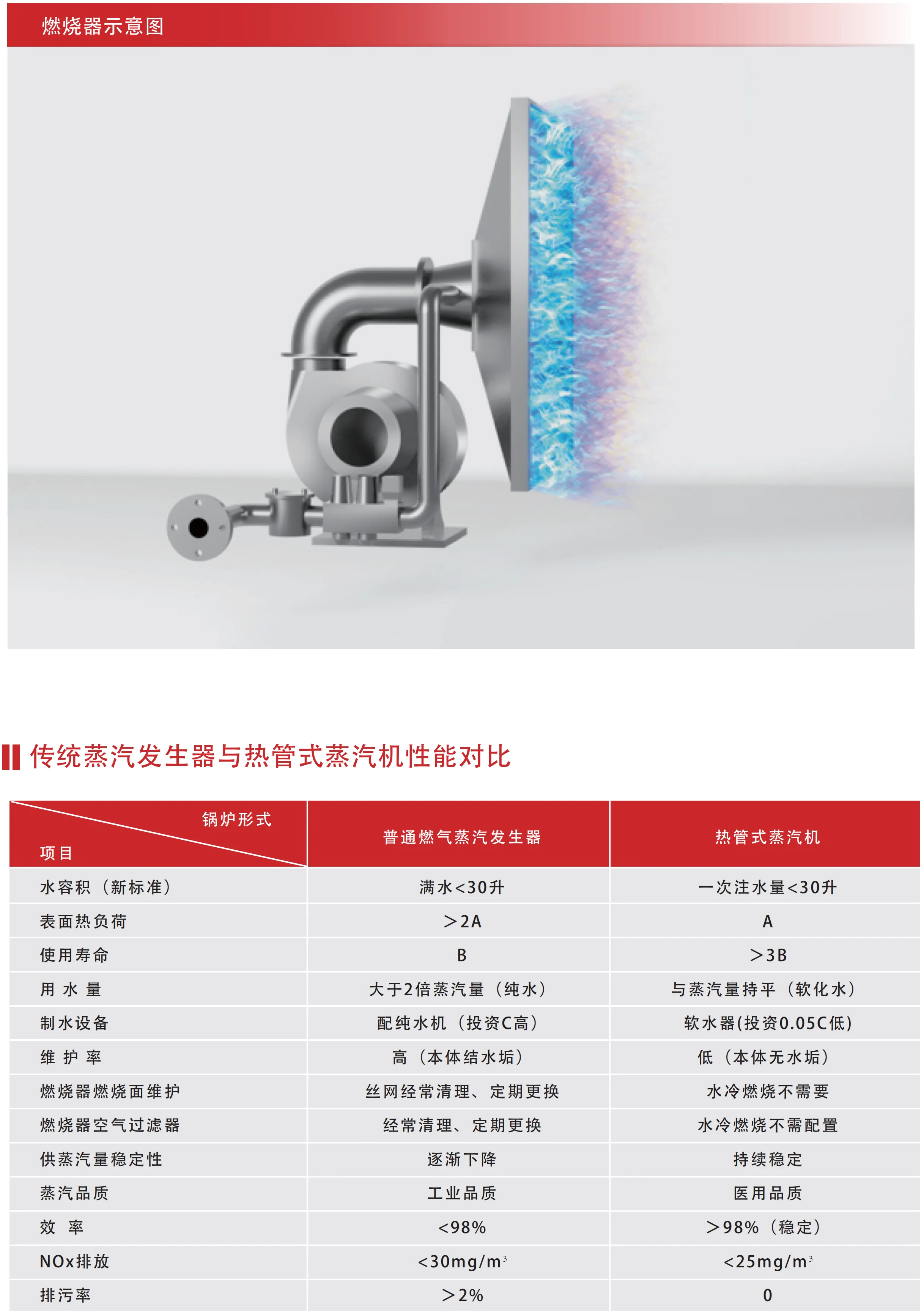热管式1.png