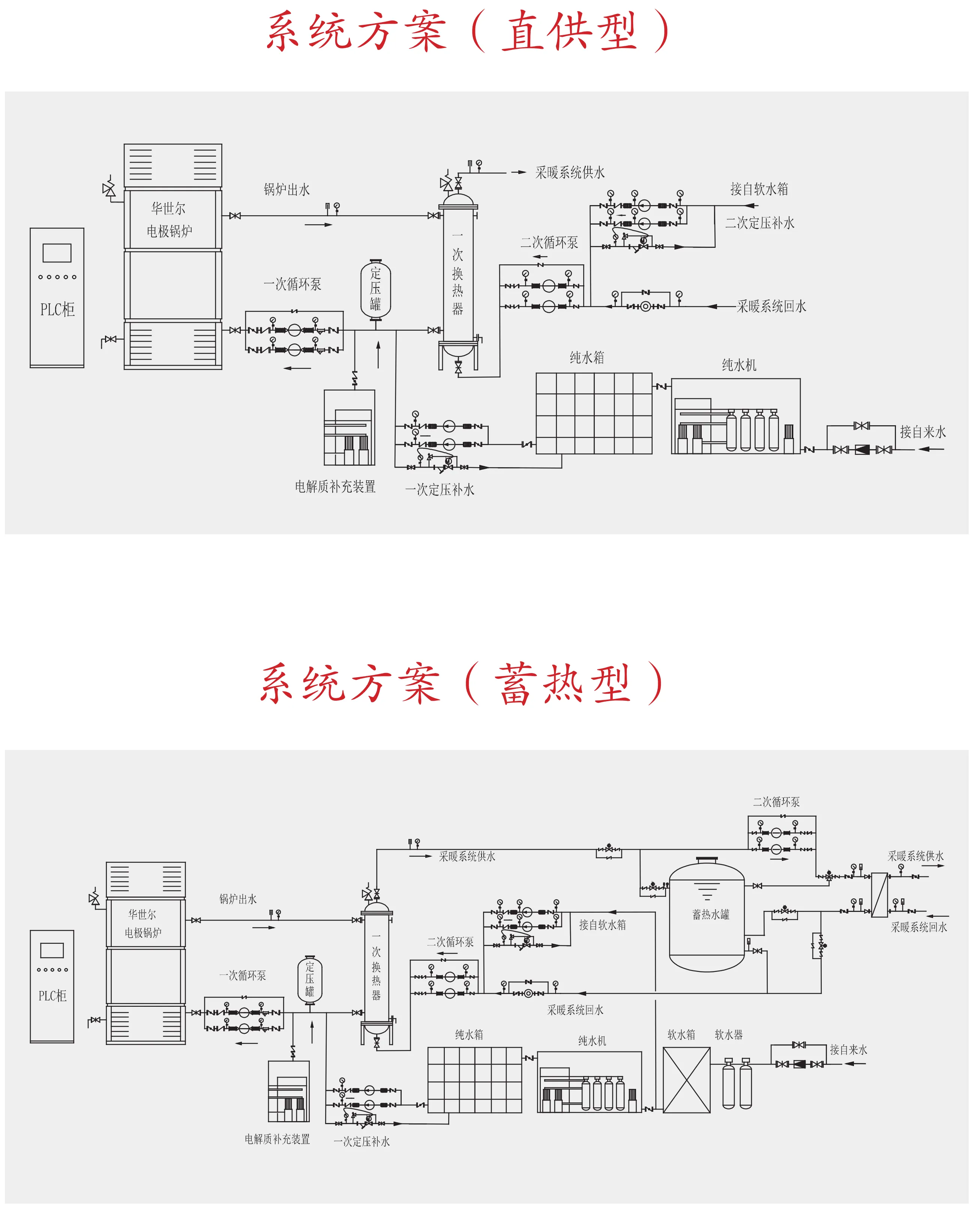 高压电极2.png