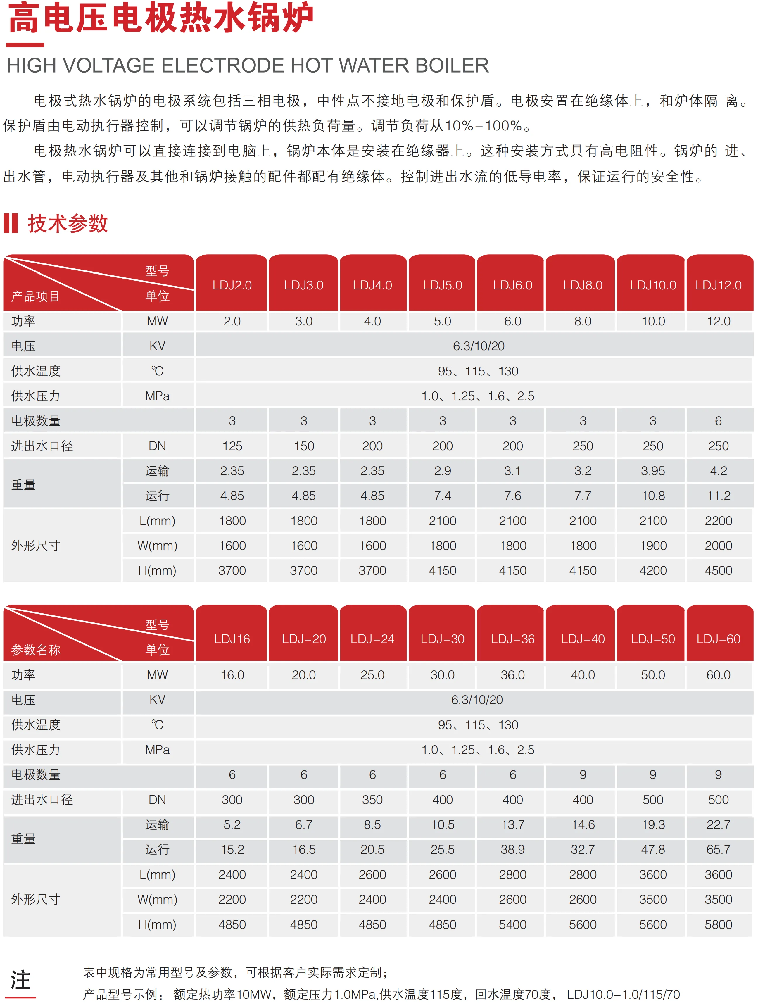 高压电极热水.png